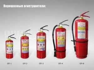 «Правильный» огнетушитель: какой, где, когда