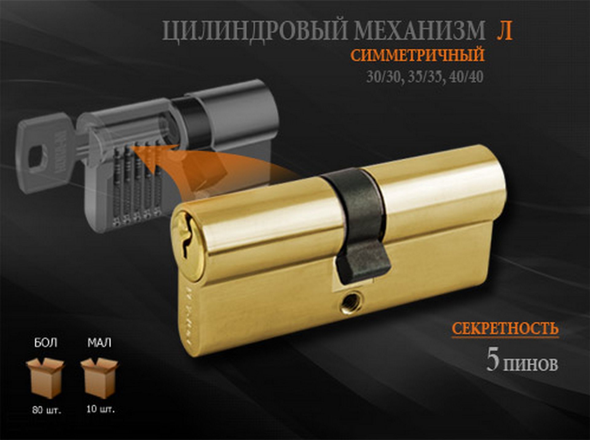 Интернет личина 6. Цилиндровый механизм Lockit a6p3030t al60 30/30 ZCN.