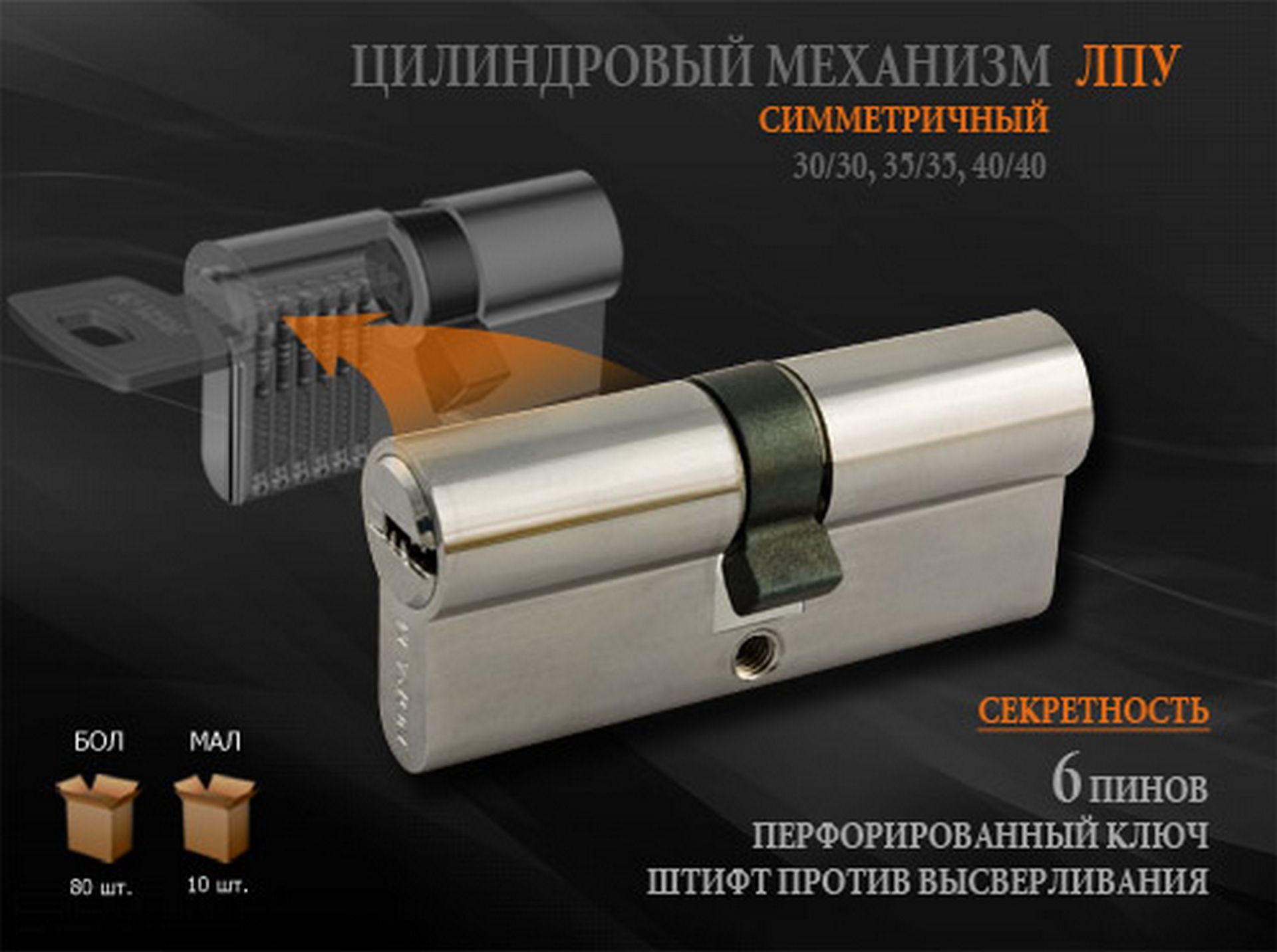 Интернет личина 6 букв. Цилиндровый механизм Lockit a6p3030t al60 30/30 ZCN.